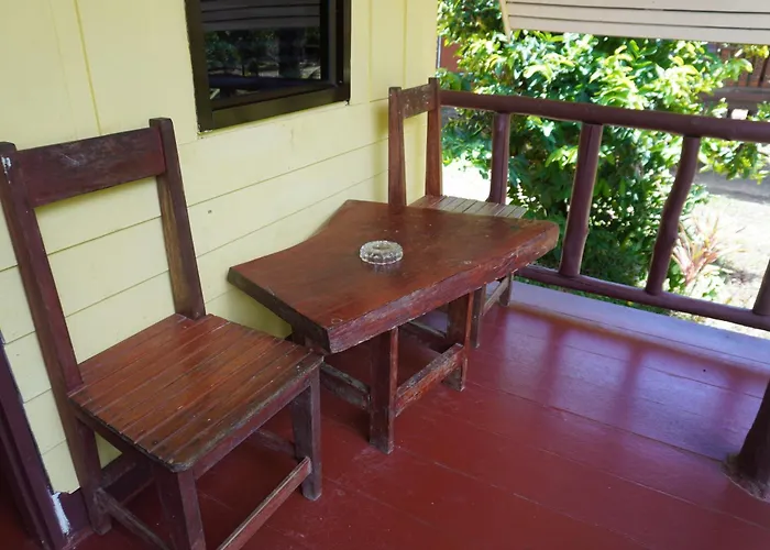 Khao Sok Palmview Resort